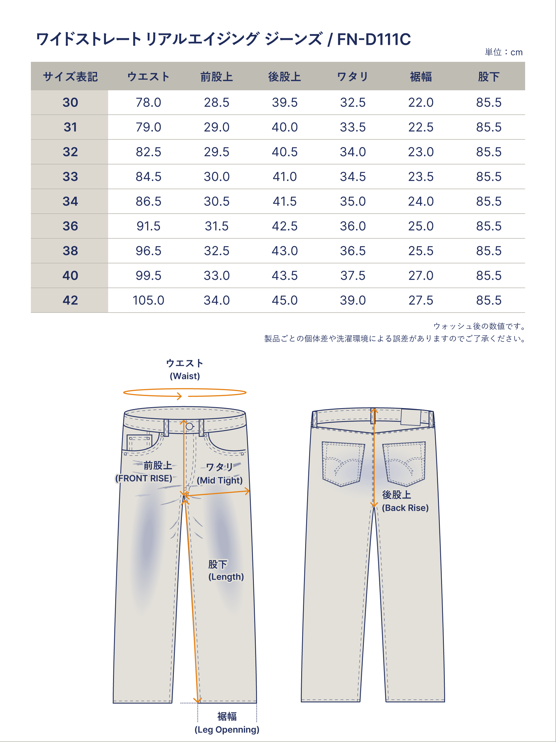 14.5oz 左綾ジンバブエコットン ワイドストレート リアルエイジング加工ジーンズ FN-D111C
